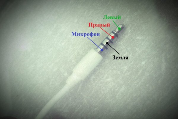 Взломанный аккаунт кракен