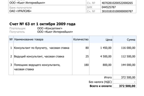 2 krn