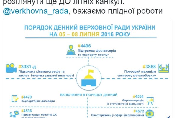 Почему не работает кракен kr2web in