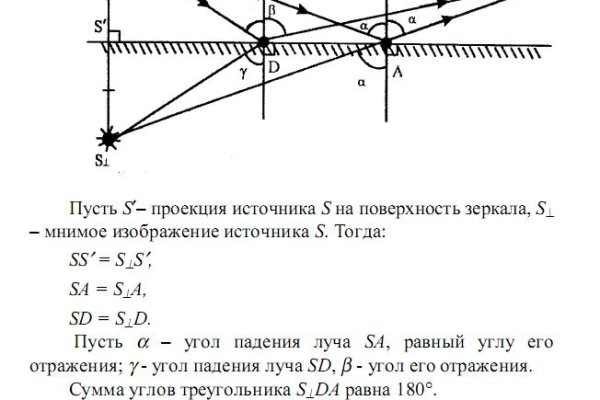 Где найти ссылку кракен